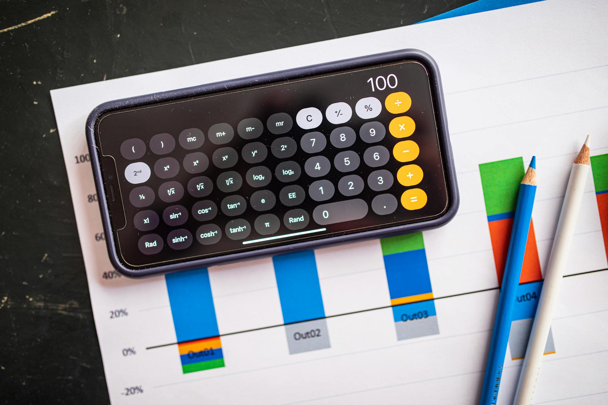 Mobile calculator on paper charts indicating financial analysis with colorful data visualization.